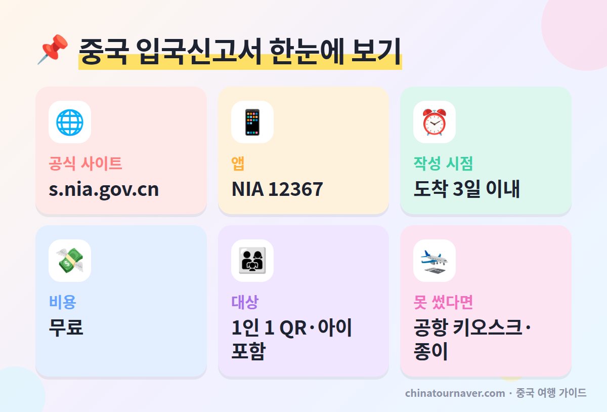 중국 입국신고서 온라인 작성 방법 요약