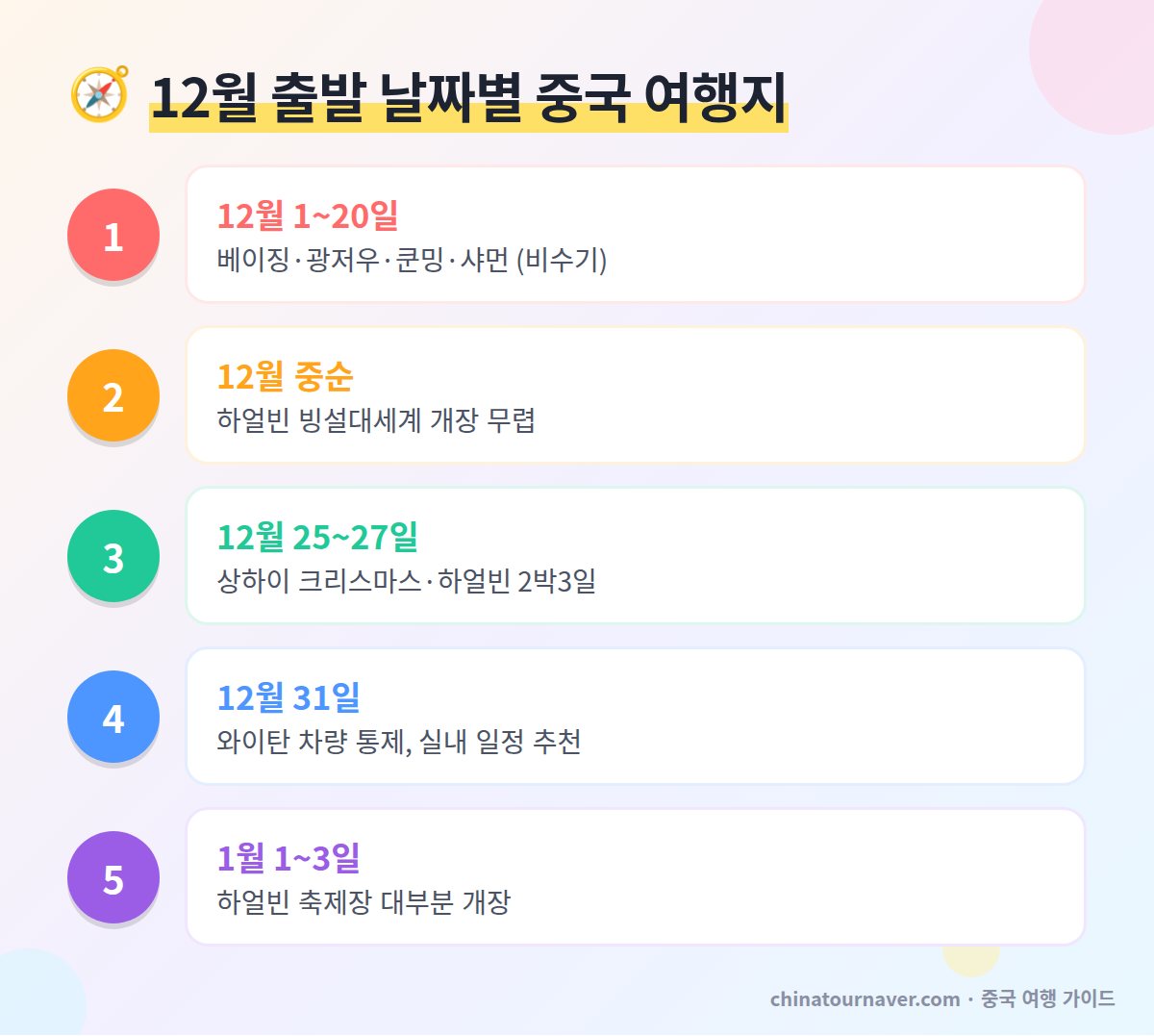 12월 중국 여행지 출발 날짜별 추천 베이징 광저우 쿤밍 상하이 크리스마스 하얼빈 빙설대세계 연말 여행