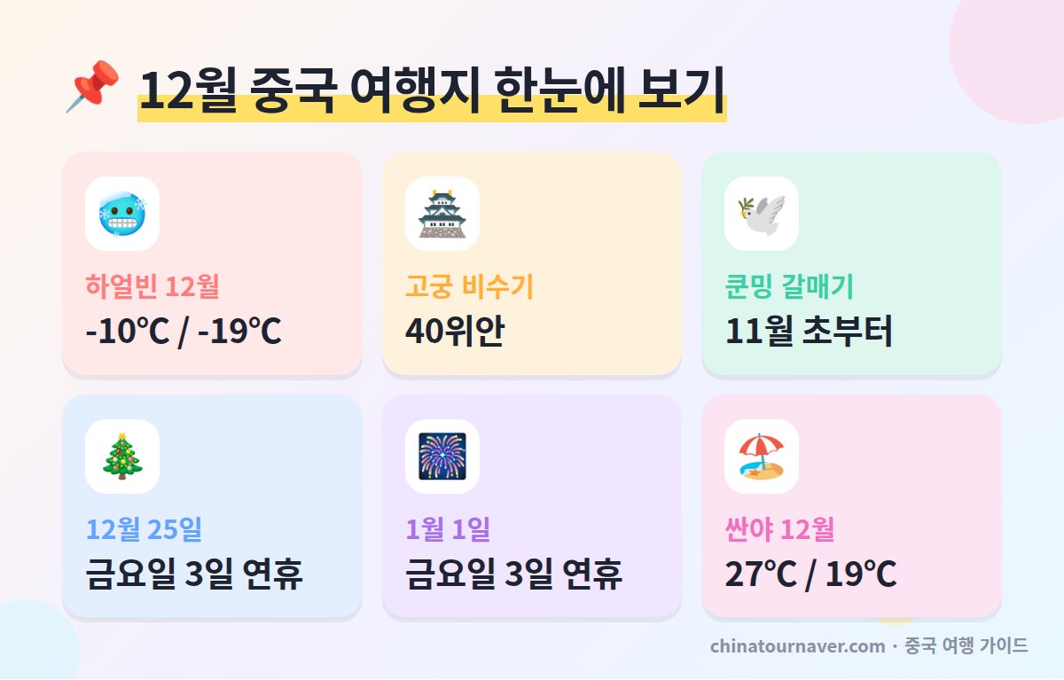 12월 중국 여행지 핵심 정보 하얼빈 12월 기온 베이징 고궁 비수기 쿤밍 갈매기 연말 3일 연휴 싼야 12월