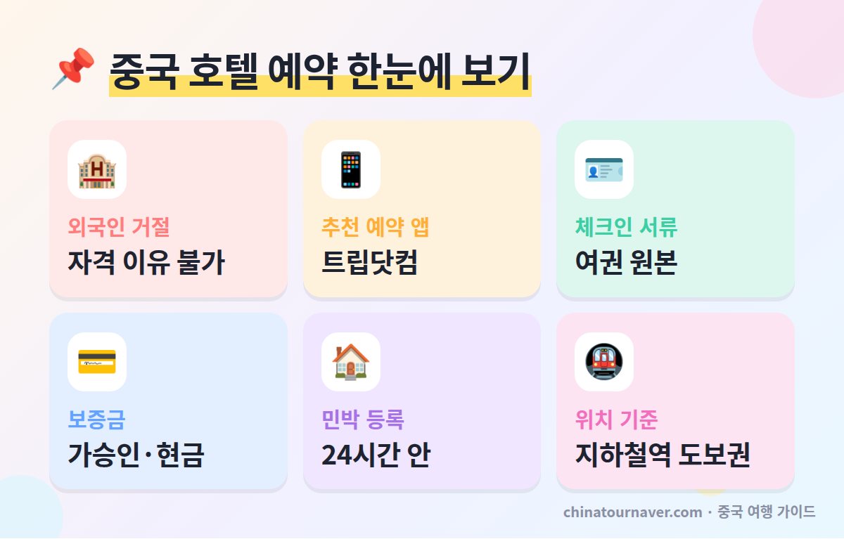 중국 호텔 예약 한눈에 보기 외국인 투숙 가능 여권 체크인 보증금 민박 24시간 숙박 등록 트립닷컴