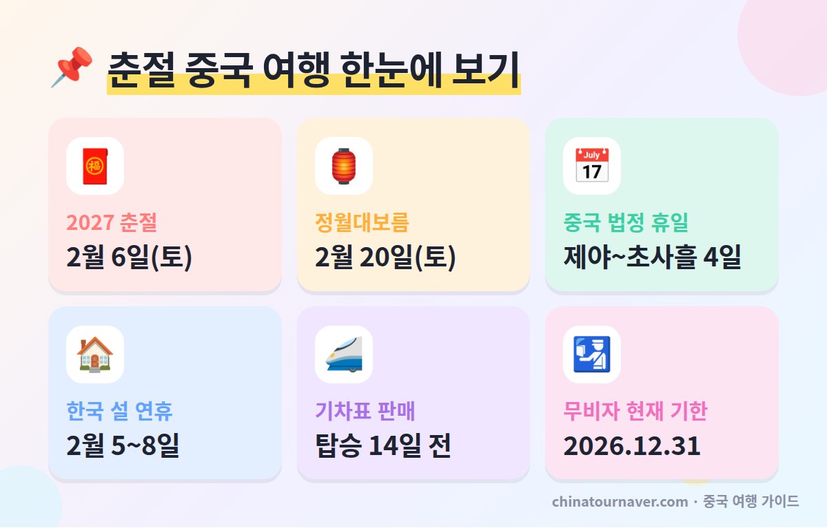 춘절 중국 여행 핵심 정보 2027 춘절 날짜 정월대보름 중국 설 연휴 법정 휴일 춘운 기차표 판매 중국 무비자 기한