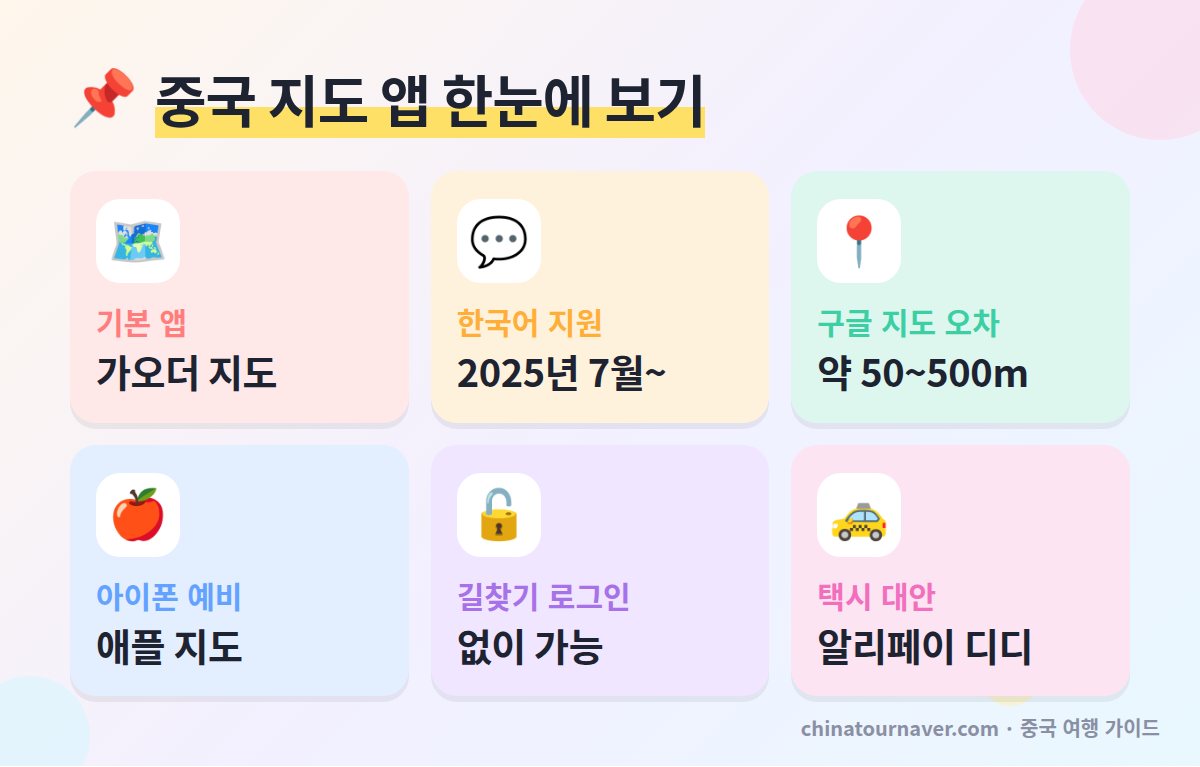 중국 지도 앱 가오더 지도 한국어 지원 구글 지도 위치 오차 애플 지도 택시 호출 핵심 정보