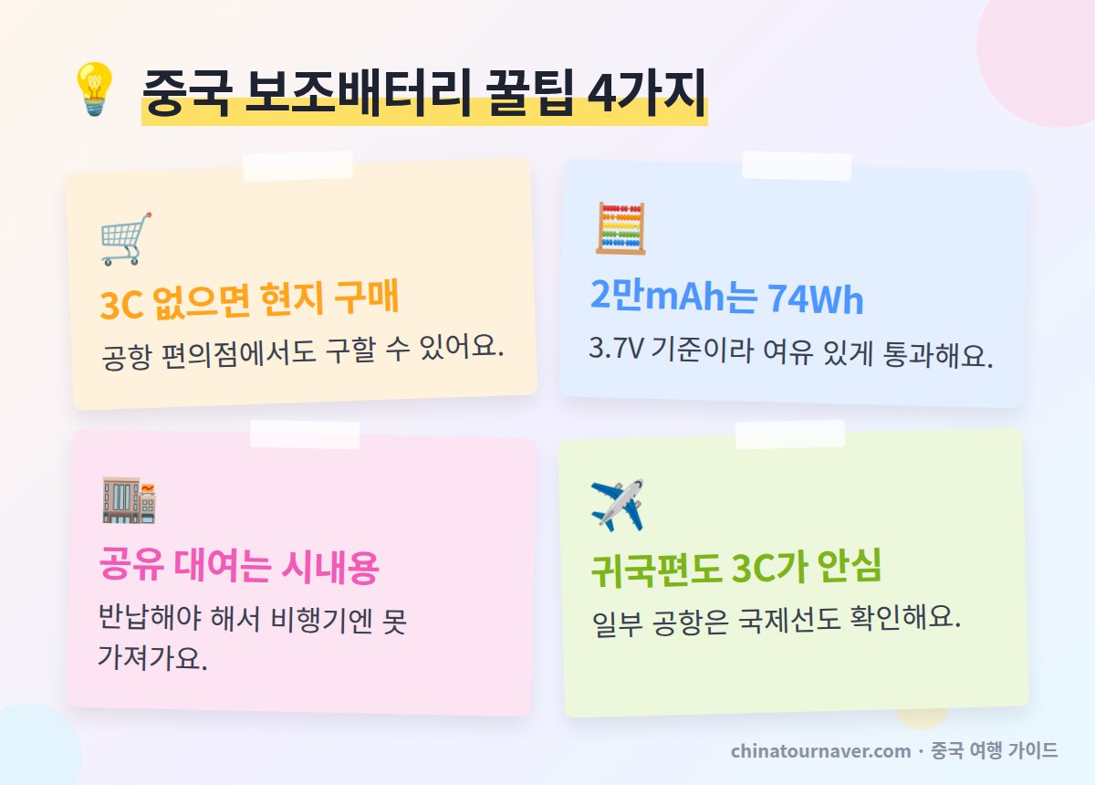 중국 보조배터리 꿀팁 3C 제품 현지 구매 20000mAh 74Wh 공유 보조배터리 귀국편 3C