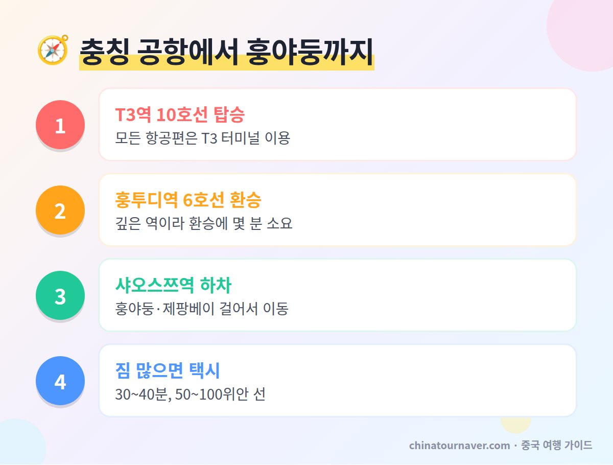 충칭 장베이 공항 T3에서 시내 가는 법 지하철 10호선 훙투디역 6호선 환승 샤오스쯔역 훙야둥 제팡베이 순서