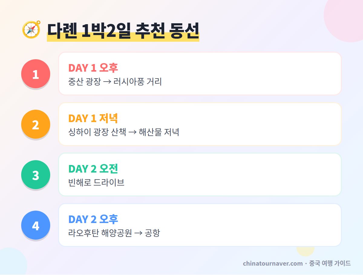 다롄 1박2일 여행 코스
