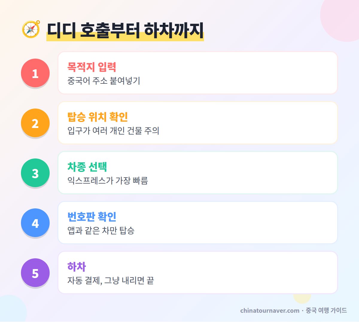 디디 택시 호출 방법 단계
