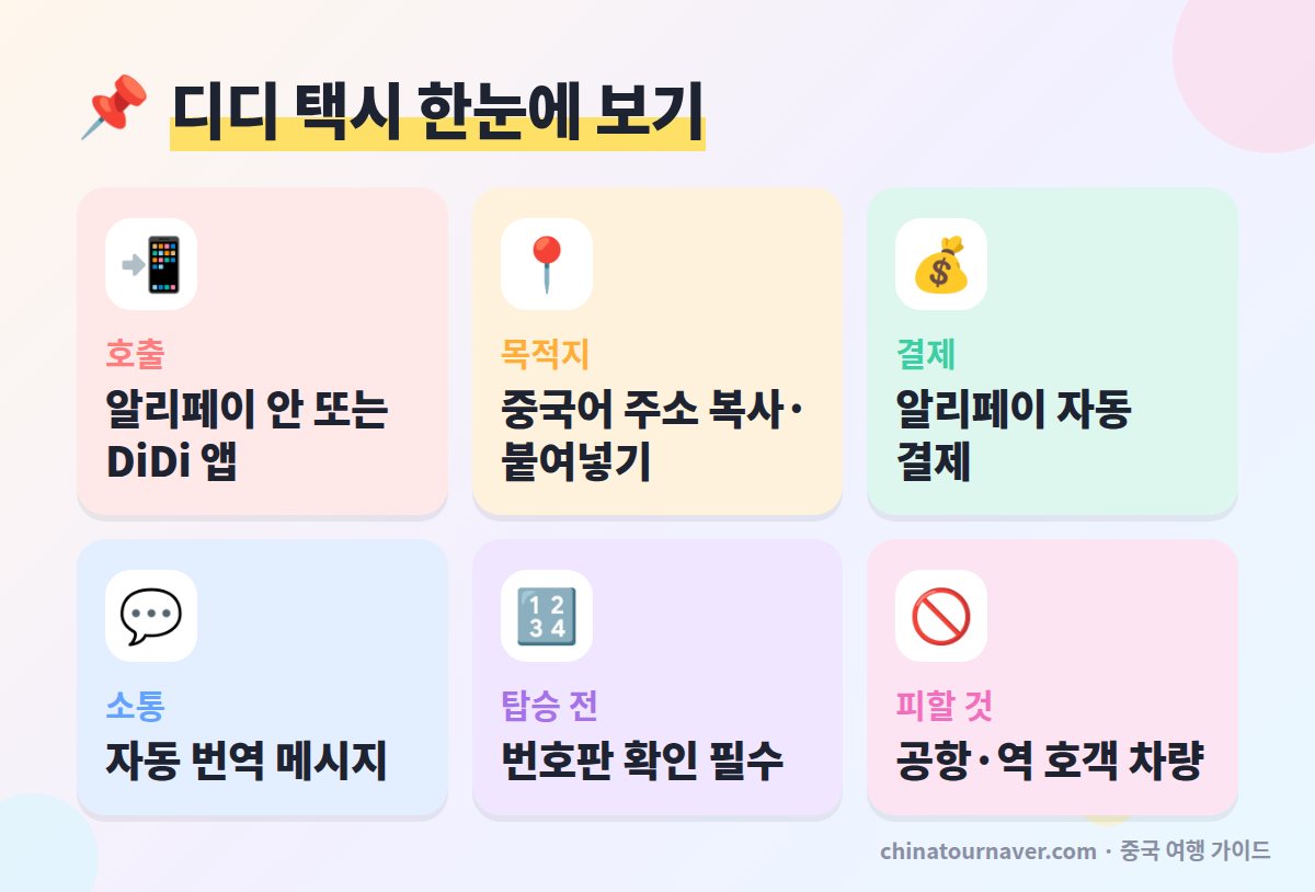 중국 디디 택시 사용법 요약