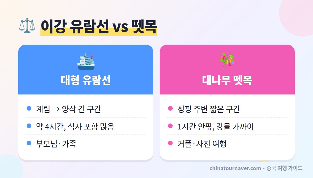 계림 이강 유람선 뗏목 비교
