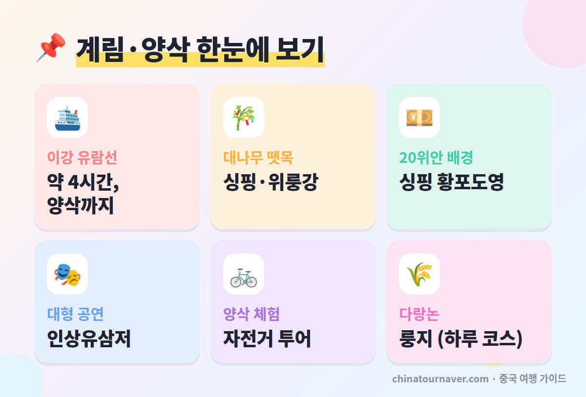 계림 이강 양삭 여행 핵심 정보