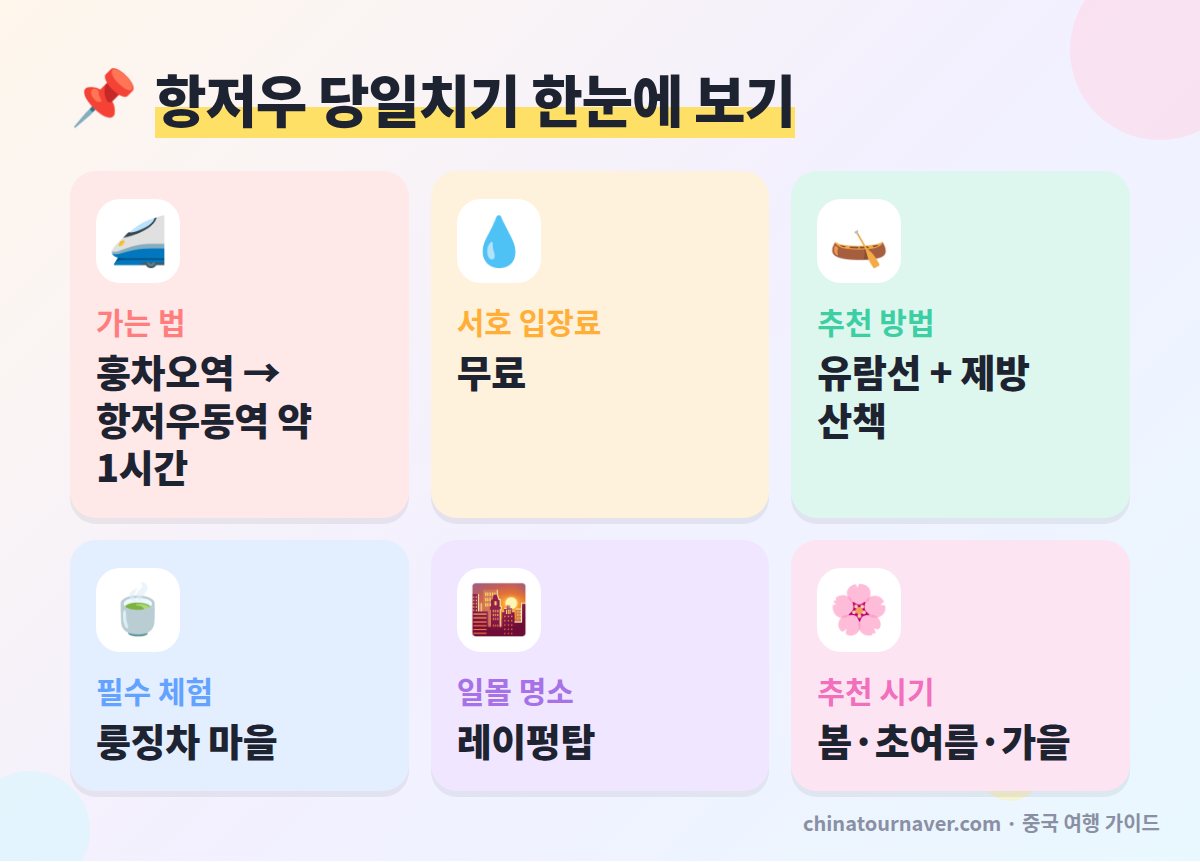 상하이 항저우 당일치기 핵심 정보