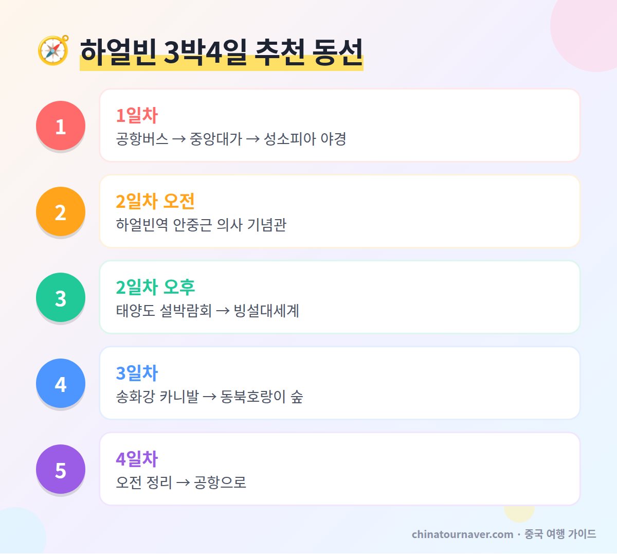 하얼빈 3박4일 겨울 여행 코스 일정표 중앙대가 안중근 의사 기념관 태양도 설박람회 빙설대세계