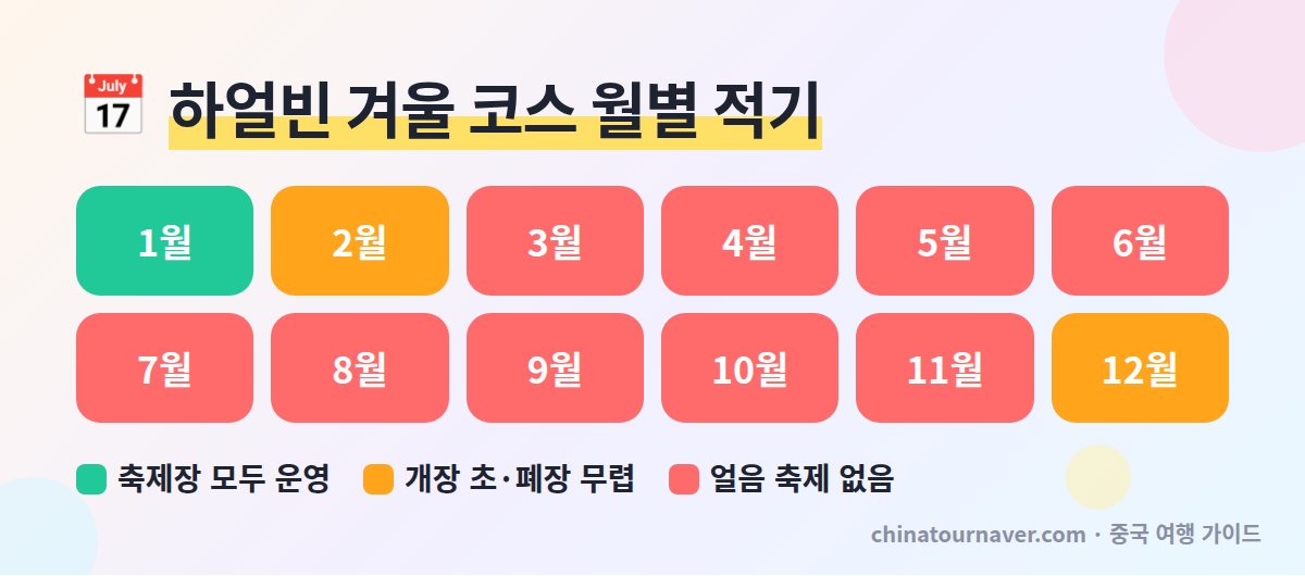 하얼빈 겨울 여행 월별 적기 빙설대세계 운영 시기