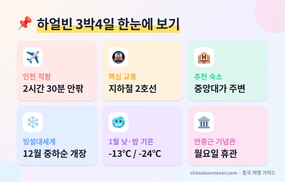 하얼빈 3박4일 겨울 여행 코스 핵심 정보