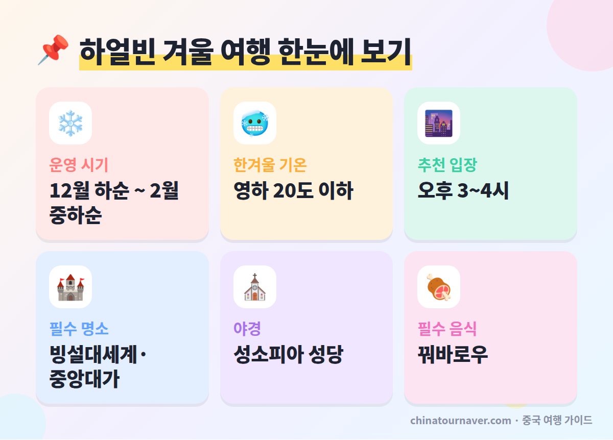 하얼빈 빙설대세계 빙등제 핵심 정보