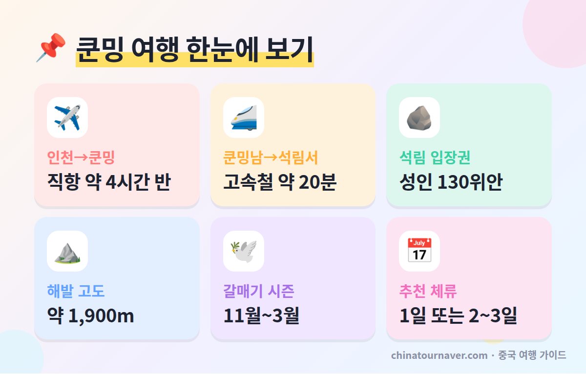 쿤밍 여행 핵심 요약 인천 직항 비행시간 석림 고속철 해발 고도 갈매기 시즌 추천 일정
