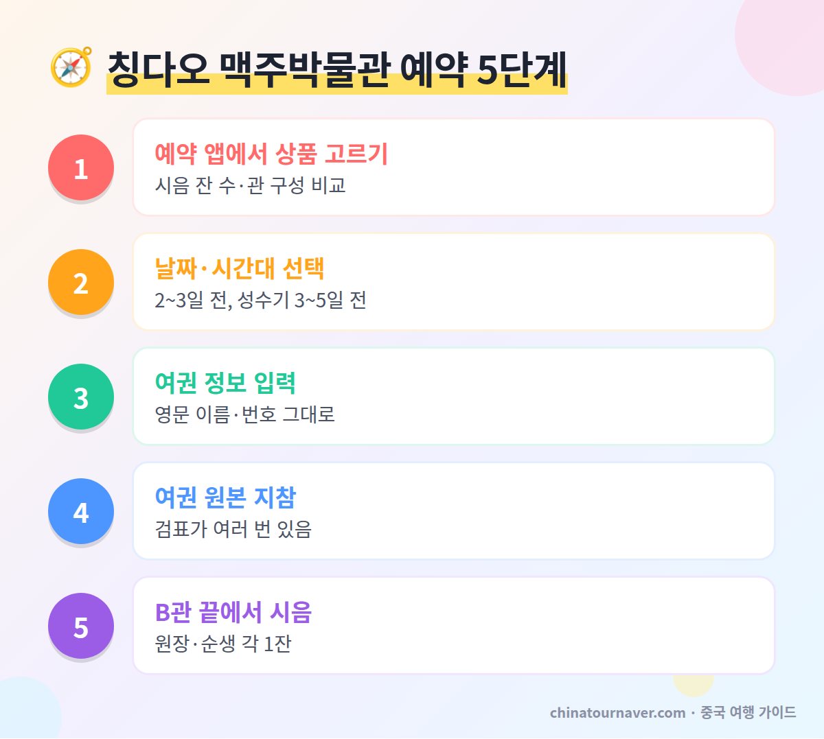 칭다오 맥주박물관 예약 방법 5단계 예약 앱 상품 선택 입장 시간대 여권 정보 입력 여권 원본 지참 시음권 사용