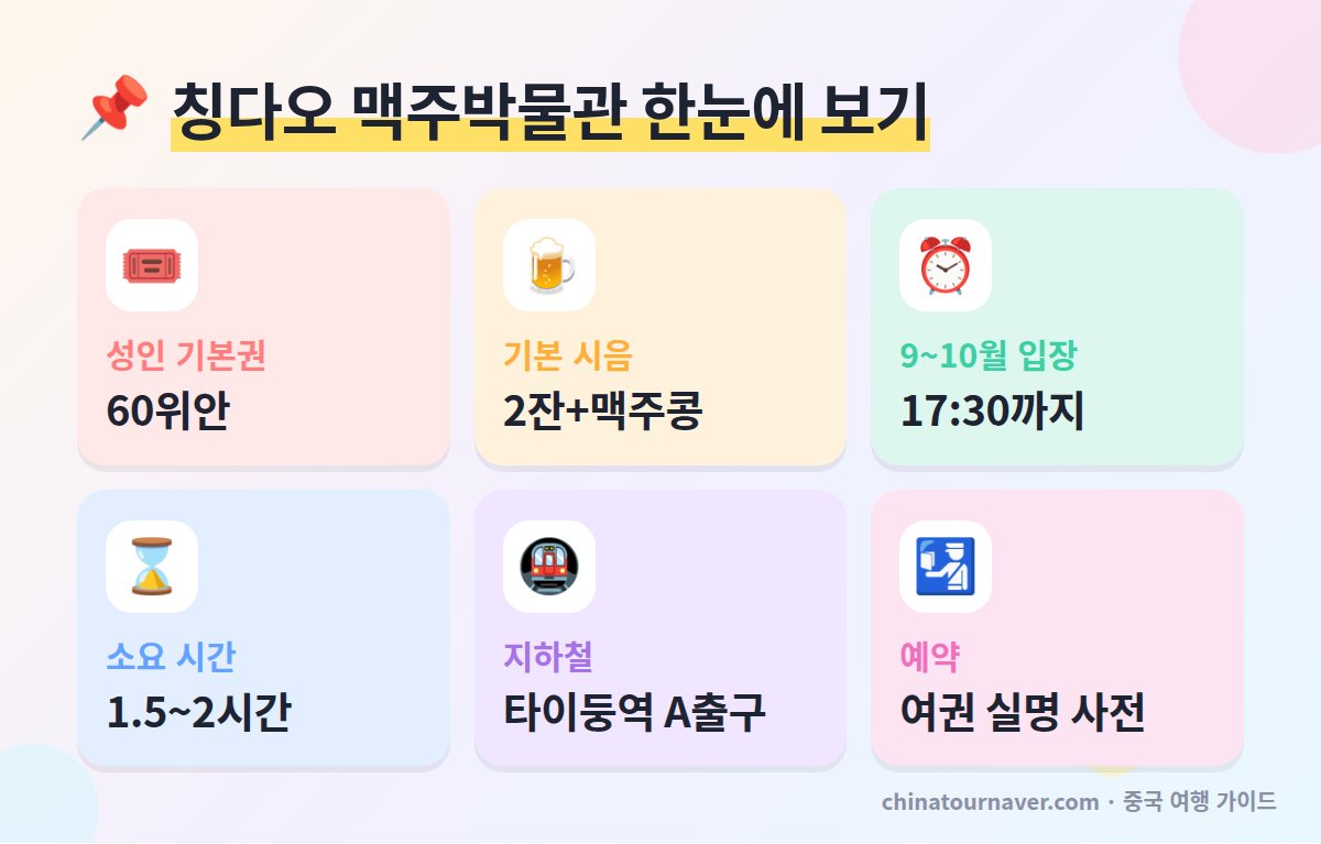 칭다오 맥주박물관 입장료 시음 구성 마지막 입장 소요 시간 지하철 타이둥역 예약 방법 핵심 요약