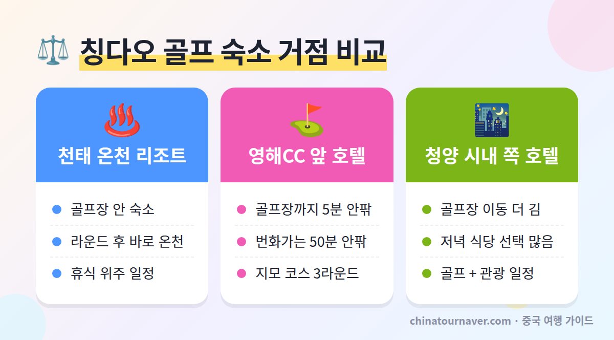 칭다오 골프여행 숙소 비교 천태 온천 리조트 영해CC 앞 호텔 청양 시내 호텔 이동 시간 추천 대상