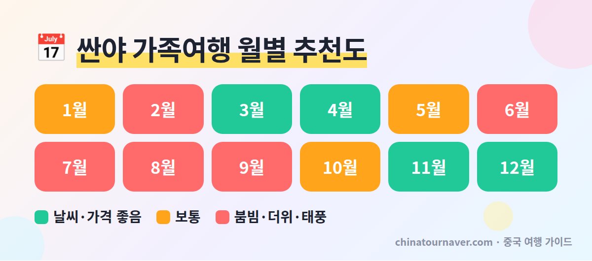 싼야 가족 리조트 여행 월별 추천 시기 날씨와 숙박비