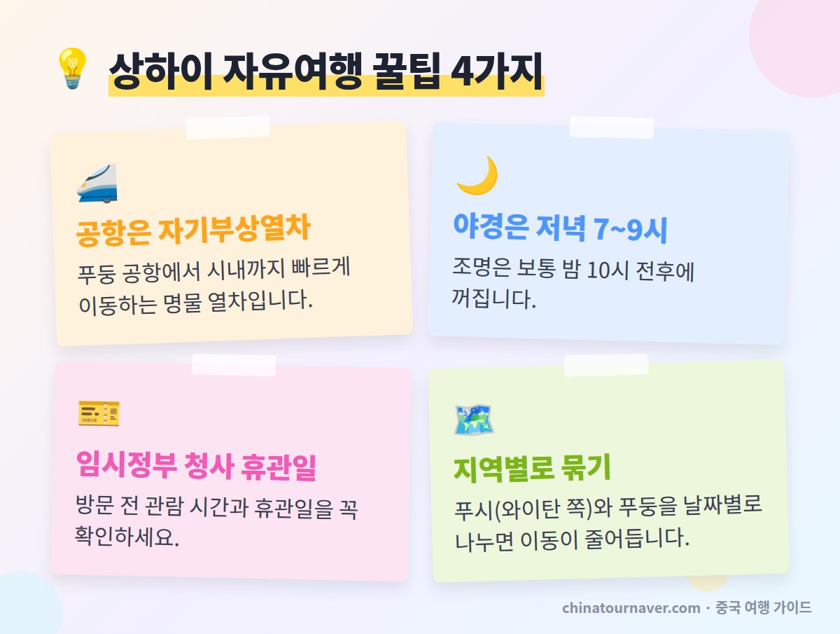 상하이 자유여행 꿀팁
