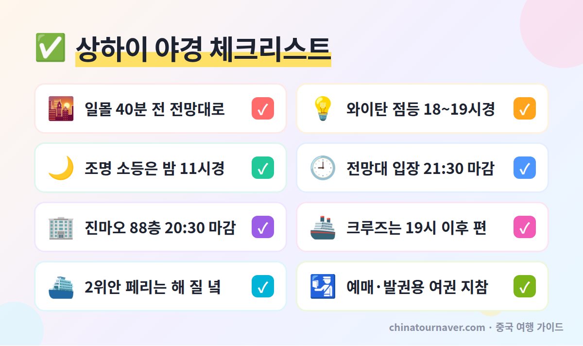 상하이 야경 체크리스트 와이탄 점등 시간 전망대 입장 마감 황푸강 크루즈 예약 페리