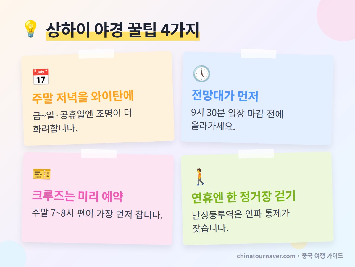 상하이 야경 꿀팁 와이탄 주말 조명 전망대 시간 크루즈 예약 연휴 인파