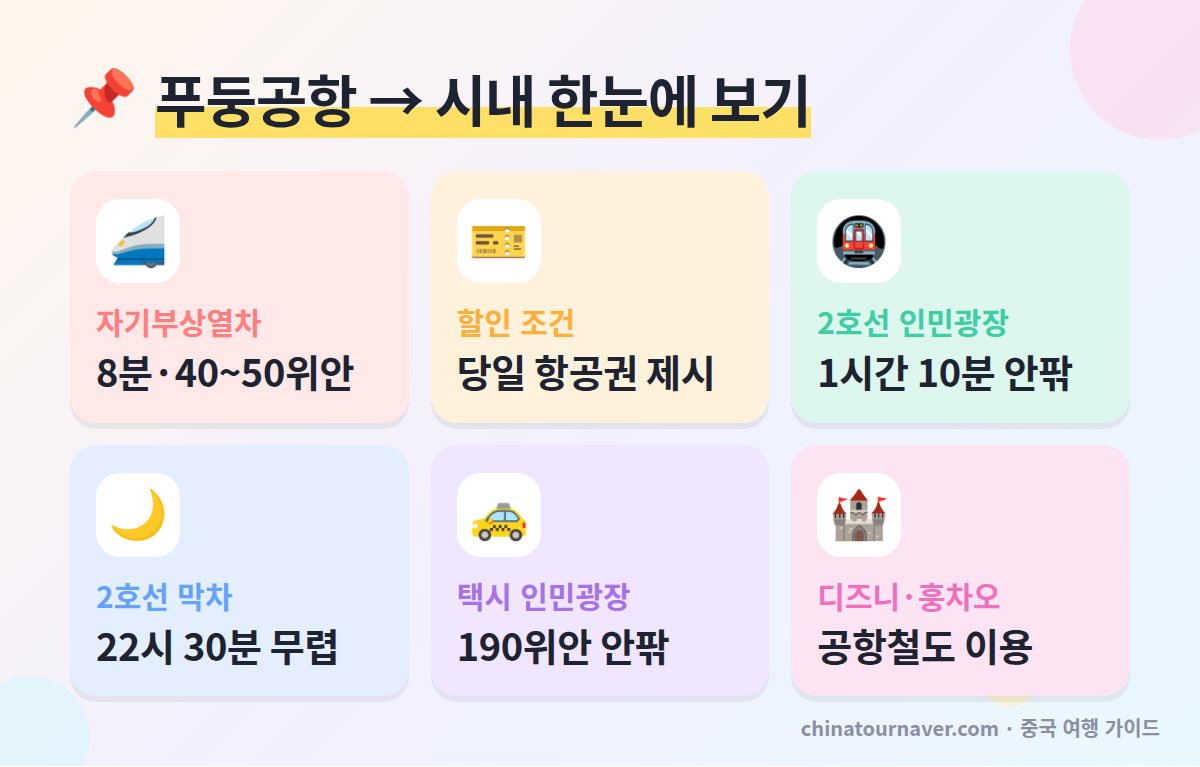 상하이 푸둥공항 시내 가는 법 핵심 요약 자기부상열차 요금 지하철 2호선 막차 택시 요금