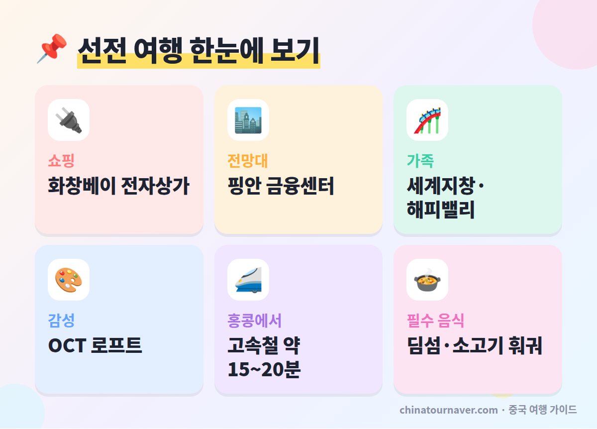 선전 여행 핵심 정보