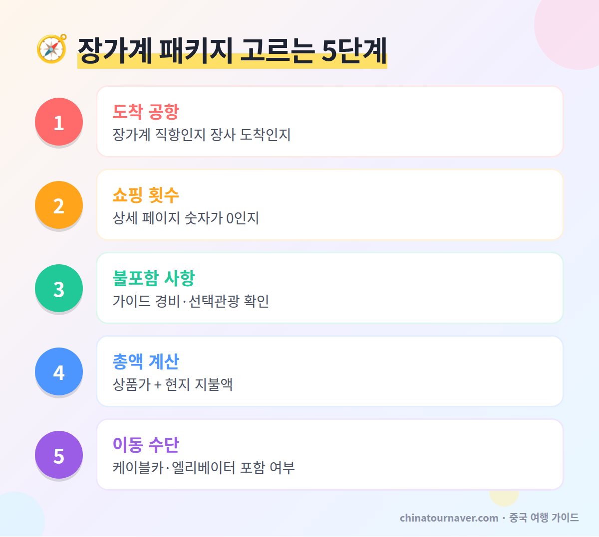 장가계 패키지 고르는 법 도착 공항 쇼핑 횟수 불포함 사항 총액 비교 5단계
