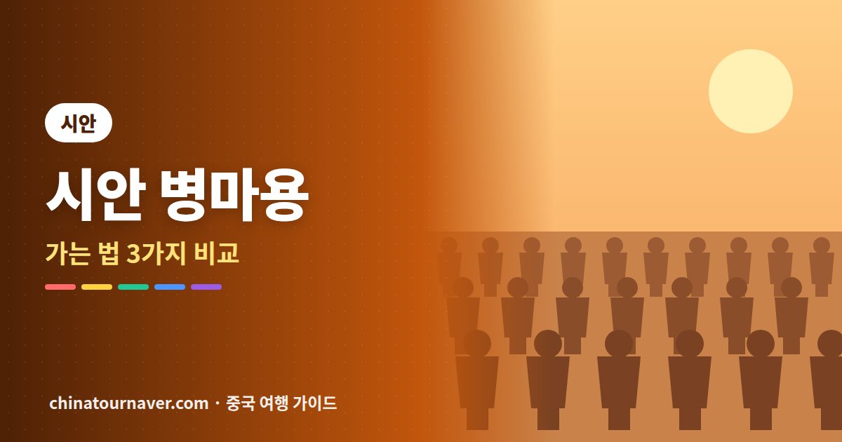 시안 병마용 가는 법, 버스·지하철·투어 중 무엇이 좋을까